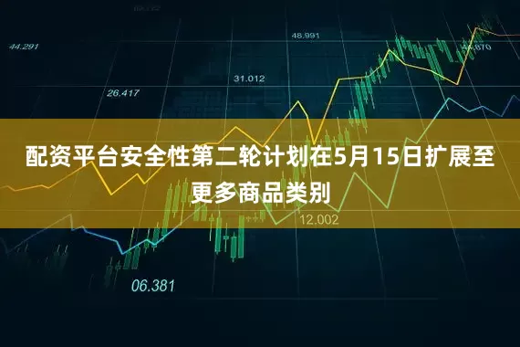 配资平台安全性第二轮计划在5月15日扩展至更多商品类别